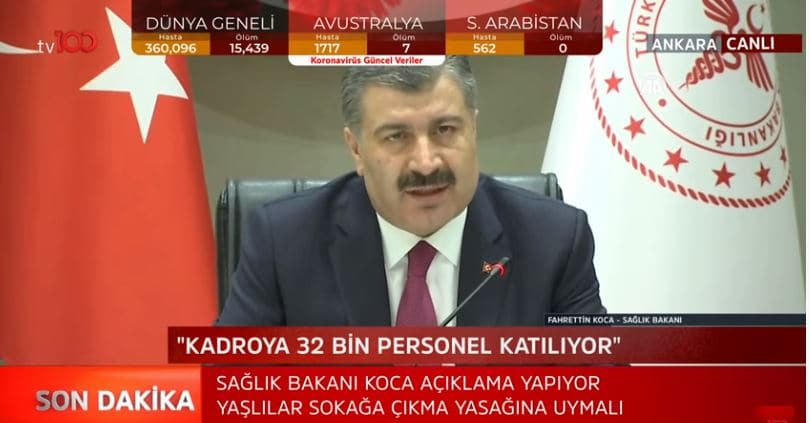 トルコ 速報 Covid 19 中国からの薬を使用開始 海外ニュース翻訳情報局